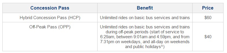 Singapore concession pass benefits