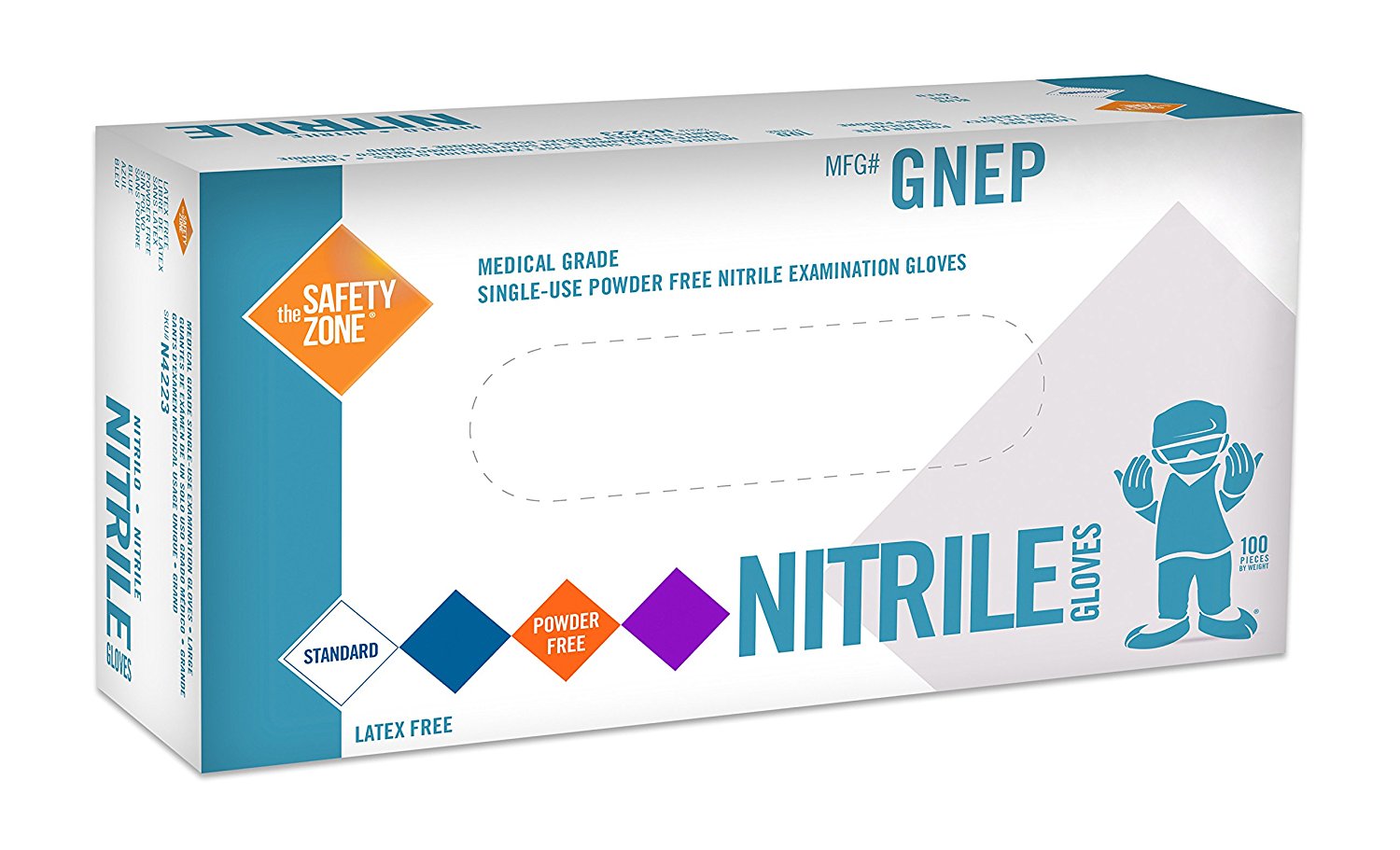 a box of nitrile exam gloves